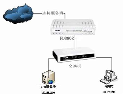 tplogin管理員密碼,tplogincn手機(jī)管理頁面,為什么手機(jī)tplogin打不開,tplogin信號放大器重置,tplogin.cn app登錄界面,tplogin有密碼登陸不了