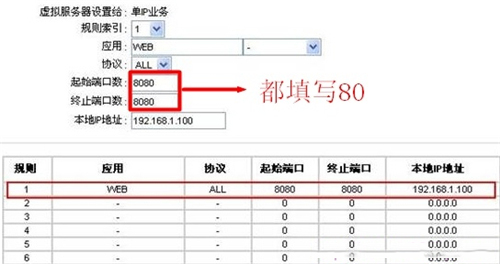 tplogin管理員密碼,tplogincn手機(jī)管理頁面,為什么手機(jī)tplogin打不開,tplogin信號放大器重置,tplogin.cn app登錄界面,tplogin有密碼登陸不了