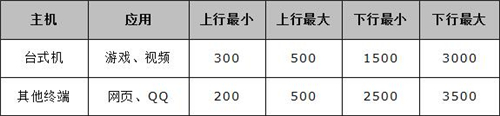 tplogin官網(wǎng),tplogincn手機(jī)登陸,tplogin1350價(jià)格,tplogin.cn打開(kāi)出現(xiàn)n,tplogin.cn官網(wǎng),tplogin登陸不上去