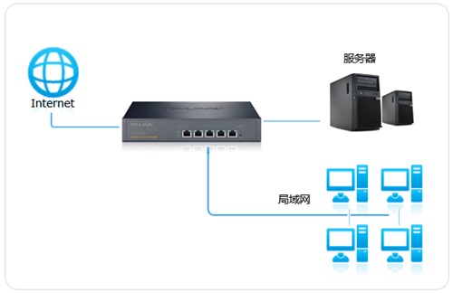 下載tplogin.cn路由器,tplogincn怎么進不去,tplogin官網登錄密碼,tplogin設置屏蔽網站,tplogin.cn,tplogin匿名主機