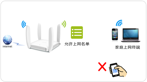 tplogin手機,tplogincn原始密碼,tplogin路由器5620,tplogin如何恢復出廠設置密碼,tologin.cn登錄入口,tplogin路由器設置登錄不上