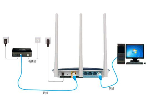 tplogin修改密碼,tplogincn管理頁面登錄,tplogin網頁特別卡,tplogin路由器手機怎么設置,tplogin客戶端,tplogin.cn app