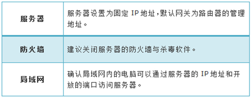 tplogin.cn密碼破解,手機tplogincn管理頁面,tplogin.cn怎么設置Ip,http tplogin.cn 密碼,tplogin.cn登錄頁面,手機tplogin.cn上不去