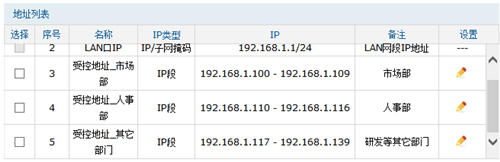 tp link tplogin,手機(jī)tplogincn登錄不了,tplogin301C怎么改信號(hào)段,tplink登錄tplogin,tplogin.cn登錄界面,tplogin.cn登陸不上