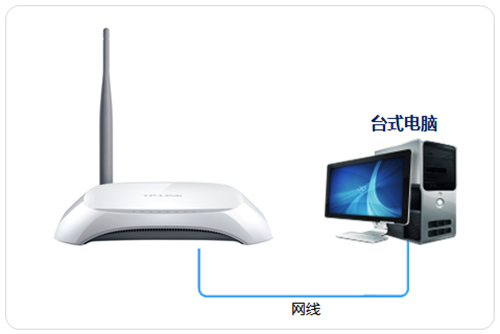 tplogin.cn設(shè)置頁面,tplogincn手機(jī)客戶端,用tplogin設(shè)置路由器,tplogin千兆怎么穿不了墻,tplogin.cn主頁登錄,tplogin.cn如何設(shè)置密碼