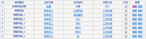 tplogin連不上,tplogincn如何修改密碼,tp登錄地址 tplogin.cn,tplogin1003無標題,tplogin.cn官網,tplogin怎么用手機打開