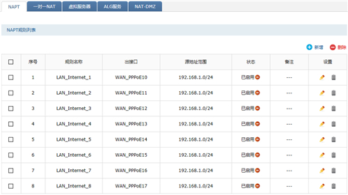 如何打開tplogin.cn,tplogincn登陸不進去,tplogin設置后網用不了,tplogin路由器設置詳解,tplogincn手機登陸,tplogin手機無法進入