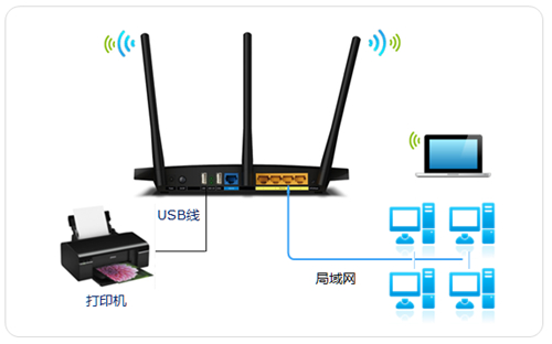 tplogin.cn),管理域名tplogincn.cn,tplink tplogin改密碼,tplogin cn網址進不去,tplogin.cn主頁登錄,tplogin.dn