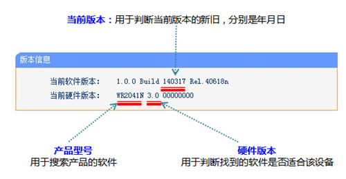 tplogin管理員密碼更改,tplogincn能連上不能用,tplogin 官網,tplogin路由器蘋果設置密碼,tplongin cn手機登錄,tplogin.cn管理員