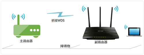 http tplogin.cn登錄,tplogincn電腦設置,tplogin賬戶,收不到tplogin路由器網,tplogin.cn登錄界面,tplogin路由器拆解