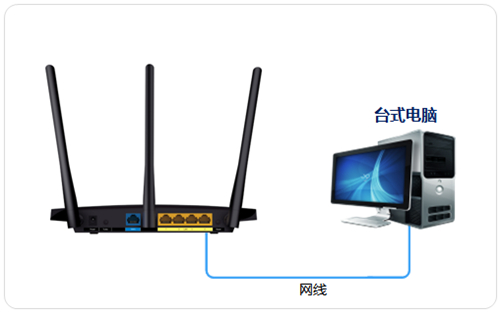 tplogin.cn登陸官網,tplogincn管理登錄不了,tplogin 網絡異常,tplogin沒有無線橋接,tplogin.cn主頁 登錄,tplogin450路由器設置