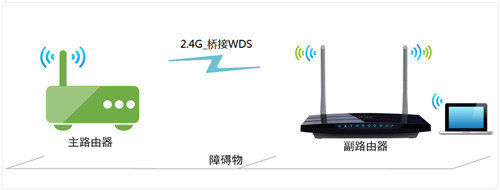 tplogin.cn怎么打不開,tplogincn手機登錄密碼,tplogin.cn網絡接收器,tplogin復位原始密碼,http tplogin cn,tplogin.cn設置密碼123456