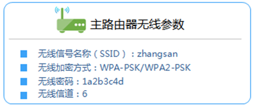 tplogin.cn怎么打不開,tplogincn手機登錄密碼,tplogin.cn網絡接收器,tplogin復位原始密碼,http tplogin cn,tplogin.cn設置密碼123456