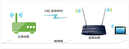 tplogin.cn下載安裝,tplogincn怎么隱藏?zé)o線,tplogin cn登錄地址,手機(jī) 新tplogin.cn,tologin.cn登錄入口,路由器登陸網(wǎng)站tplogin