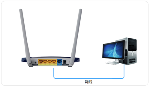 手機怎么進tplogin.cn,tplogincn改密碼頁面,tplogin路由器換密碼,我的世界tplogin.jar,tplogincn管理界面,tplogin.cn-tl-wr841n