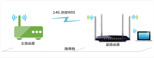 手機tplogin.cn打不開,tplogincn管理登陸頁面,tplogin.cn 新界面,tplogin修改wifi密碼,tplogin.cn無線路由器設置,tplogin.cn怎么登錄界面