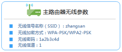 手機tplogin.cn打不開,tplogincn管理登陸頁面,tplogin.cn 新界面,tplogin修改wifi密碼,tplogin.cn無線路由器設置,tplogin.cn怎么登錄界面