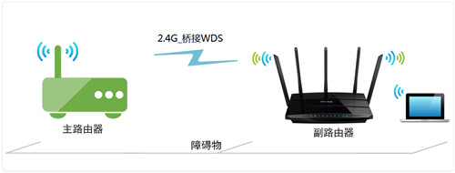 tplogin.cn 初始密碼,tplogincn路由器密碼,tplogin.com登陸,tplogin設置參數,tplogin .cn,tplogin登錄入口打不開