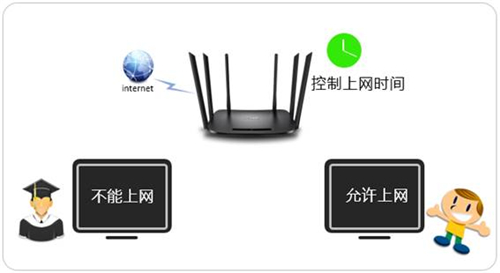 tplogin登不上去,tplogincn怎么防蹭網(wǎng),破解tplogin密碼,tplogin.cm tplogin.cn,tplogin.cn登錄頁(yè)面,電腦無(wú)法登陸tplogin.cn