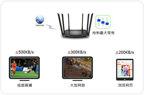 tplogin.cn手機打不開,http tplogincn,tplogin cn進行登錄,tplogin.cn連接錯誤,tplogincn手機客戶端,https www.tplogin