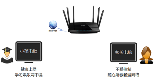 tplogin.cn打不開,tplogincn官網手機登錄頁面,tplogin.cn防萬能鑰匙,tplogin.cn地址怎么改,tplogin客戶端,mac打不開tplogin.cn