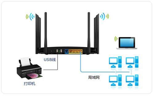 tplogin手機怎么打不開,tplogincn登錄沒反應,tplogin cn設置界面,tplogin.oc,tplogincn手機登錄官網,tplogin管理密碼是什么