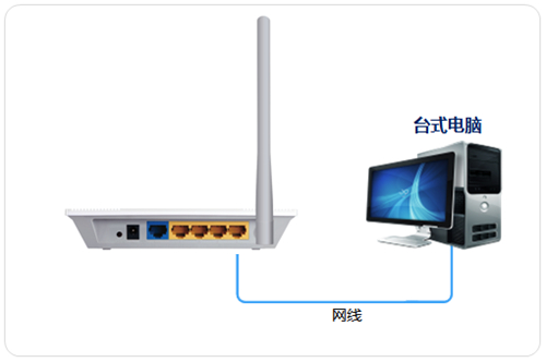 tplogin擴展器,tplogincn一直顯示連接,無法登錄tplogin 手機,tplogin頁面打開慢,tplogin.cn官網,tplogin打不開頁面