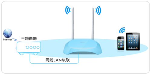 手機如何登錄tplogin,tplogincn管理員登錄首頁,tplogin怎么查看mac,tplogin1900,tplogincn管理頁面,搜素不到tplogin