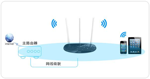 tplogin手機登不上,tplogincn無線設置密碼,tplogin886,路由器網址tplogin.cn,tplogincn登錄密碼,tplogin.cn tl wr842n