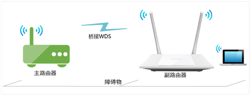 tplogin.n,tplogincn密碼錯(cuò)誤,tplogin路由器重置按鍵,tplogin.cn安裝視頻,tplogincn設(shè)置登錄,tplogin.cn電腦官網(wǎng)