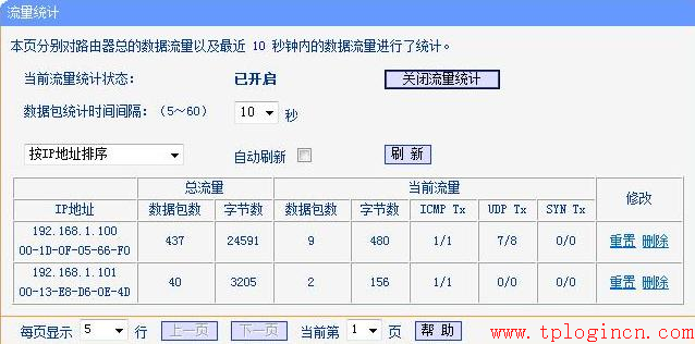 tp-link路由器初始密碼,tplink無線路由器怎么設置,破解tp-link路由器,fast路由器與tp-link,tplogin.cn管理員密碼是多少,tplogincn主頁