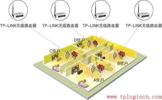 http://tplogin.cn&acct=864,tplogin官圖,無線tp-link路由器價格,手機(jī)tplogincn管理頁面,tplogin.cn登陸密碼,tplink無線路由器設(shè)置說明書