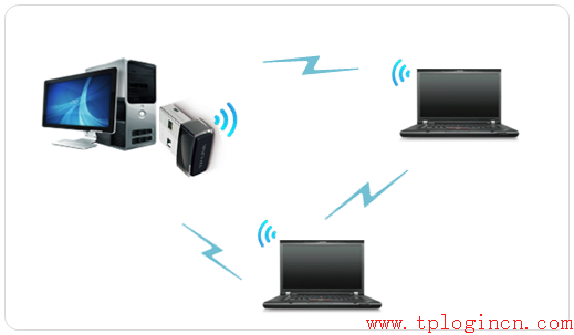 tp-link迷你路由,tplogin cn客戶端,tp-link無線路由器,無線路由器tp-link841,tplogin.cn初始密碼,tplink無線路由器網址