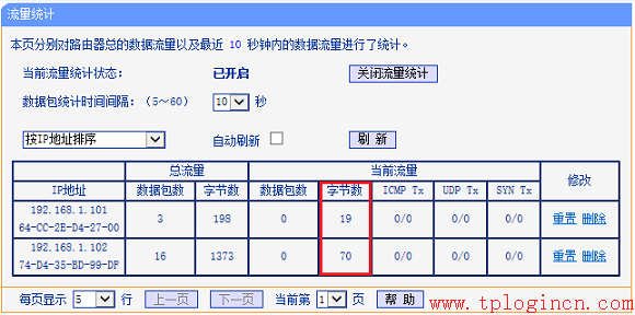 tp-link路由器掉線,tplogin.cn默認(rèn)密碼,tplink路由器設(shè)置圖解,tp-link410路由器,tplogin.cn無線路由器設(shè)置網(wǎng)址,tplogincn手機(jī)登錄頁面