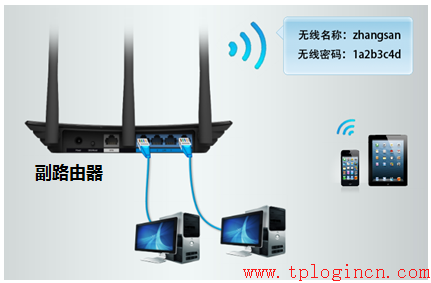 tp-link寬帶路由器tl-wr740,tplogin.cn管理頁面,tp-link路由器,tp-link無線路由器150m,tplogin.cn管理界面,192.168.0.1設置