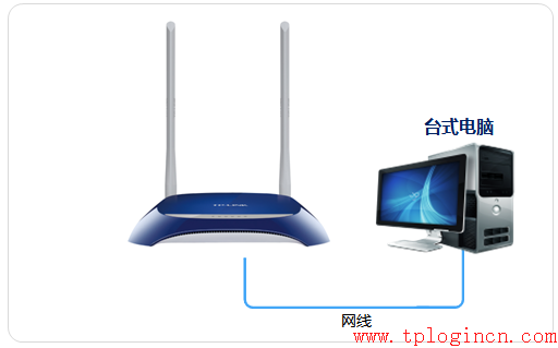 tp-link路由器設置界面,www.tplogin.cn,tplink官網,www.tplogin.cn,tplogin.cn無線路由器設置網址,tplogin.cn登陸頁面