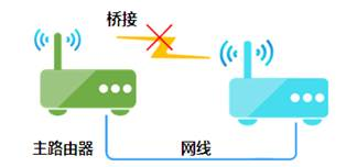 tp-link路由器設置界面,www.tplogin.cn,tplink官網,www.tplogin.cn,tplogin.cn無線路由器設置網址,tplogin.cn登陸頁面