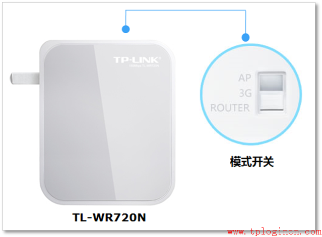 tp-link無(wú)線路由器升級(jí),tplink怎么設(shè)置,路由器tp-link845,tp-link300m路由器,tplogin.cn打不開(kāi),tplogincn手機(jī)登錄界面