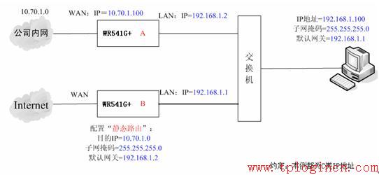 tplogin.cn登陸網址,tplogin.cn登錄網址,tplogincn手機登錄官網,tp-link無線路由器11n,tplogin.cn登不上,tplink官方網站