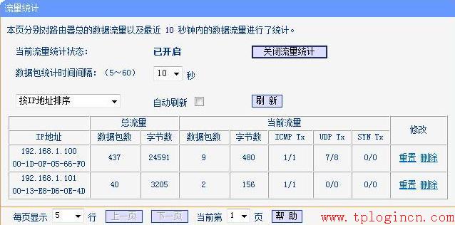 tp-link路由器設置圖,tplogin cn密碼,路由器tp-link wr847n,tp-link路由器54m設置,tplogin.cn的密碼,www.tplogin.cn