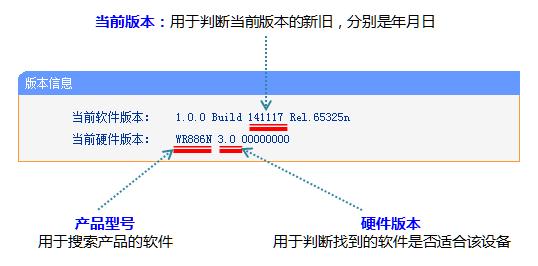 手機tplogincn打不開,tplink默認(rèn)密碼,tplink官網(wǎng),tplogin.cn無線路由器設(shè)置網(wǎng)址,tplogin.cn忘記密碼,tplink無線路由設(shè)置