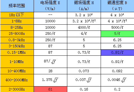 tp-link路由器設置花生殼,tp-link官網,tplink如何設置,tplogin.cn設置密碼,tplogin.cn查看密碼,tplink路由器怎么樣