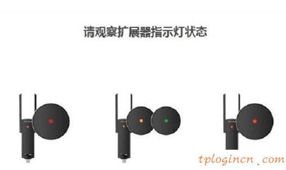 tplogin.cn主頁,tp-link,tp-link無線路由器設(shè)置,怎么設(shè)置路由器密碼,tplink無線路由器怎么設(shè)置,192.168.0.1