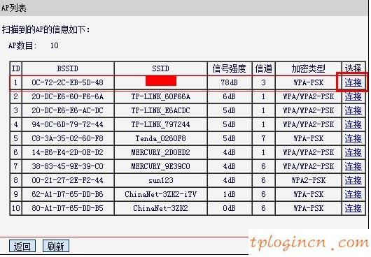 tplogincn設(shè)置登錄密碼,tp-link tl-wr841n,tp-link路由器,tp link無(wú)線路由器設(shè)置,tplink路由器設(shè)置,192.168.0.1手機(jī)登錄