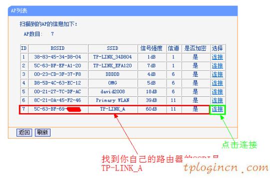 wwwtplogin密碼更改,tp-link tl-wr740n,tp-link無線路由器怎么安裝,192.168.1.1手機登陸改密碼,tplink設置密碼,192.168.0.1圖片