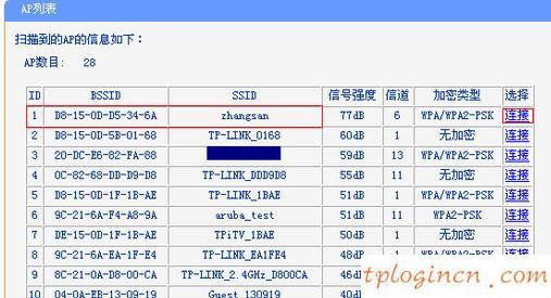 tplogin界面,tp-link路由器設置圖解,破解tp-link無線路由器,tp-link設置,tplink橋接設置,192.168.1.1登陸