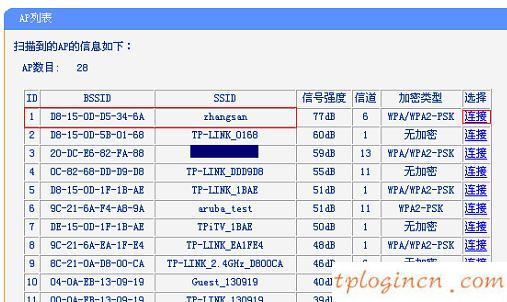 tplogin.cn設置,tp-link無線路由器密碼設置,進入tp-link路由器,磊科無線路由器設置,tplink 默認密碼,192.168.1.1 路由器設置密碼