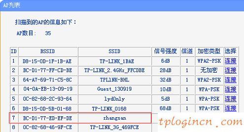 tplogincn登陸頁(yè)面,tp-link tl-wr710n,無(wú)線tp-link路由器設(shè)置,http://192.168.1.1，,tplink 路由器 設(shè)置,192.168.1.1登陸圖片