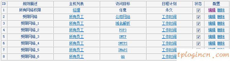 tplogincn設置密碼,tp-link初始密碼,無線tp-link路由器價格,http://www.192.168.1.1,tplink手機客戶端,192.168.1.1路由器登陸界面