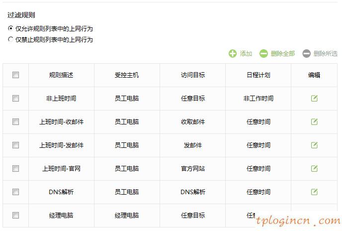 tplogin進(jìn)不去,tp-link tl-mr12u,路由器 tp-link,melogin.cn192.168.1.1,tplink150m迷你型無(wú)線路由器怎么設(shè)置,192.168.1.1登陸頁(yè)